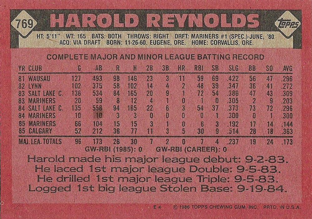 Harold Reynolds  baseball card collectible - Main Image 2