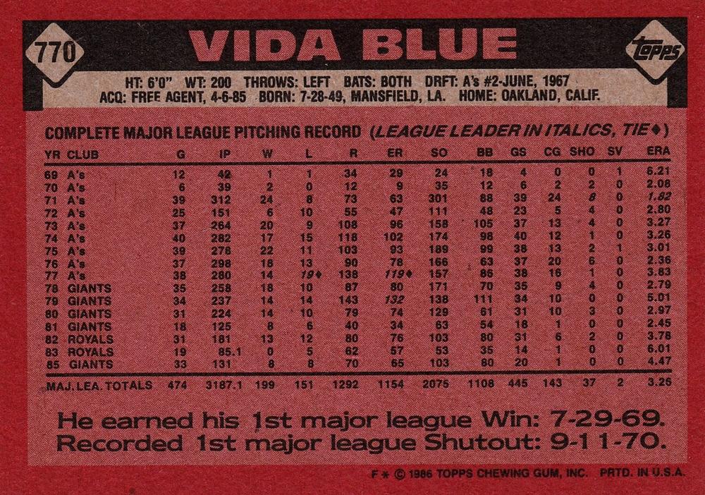 Vida Blue  baseball card collectible - Main Image 2