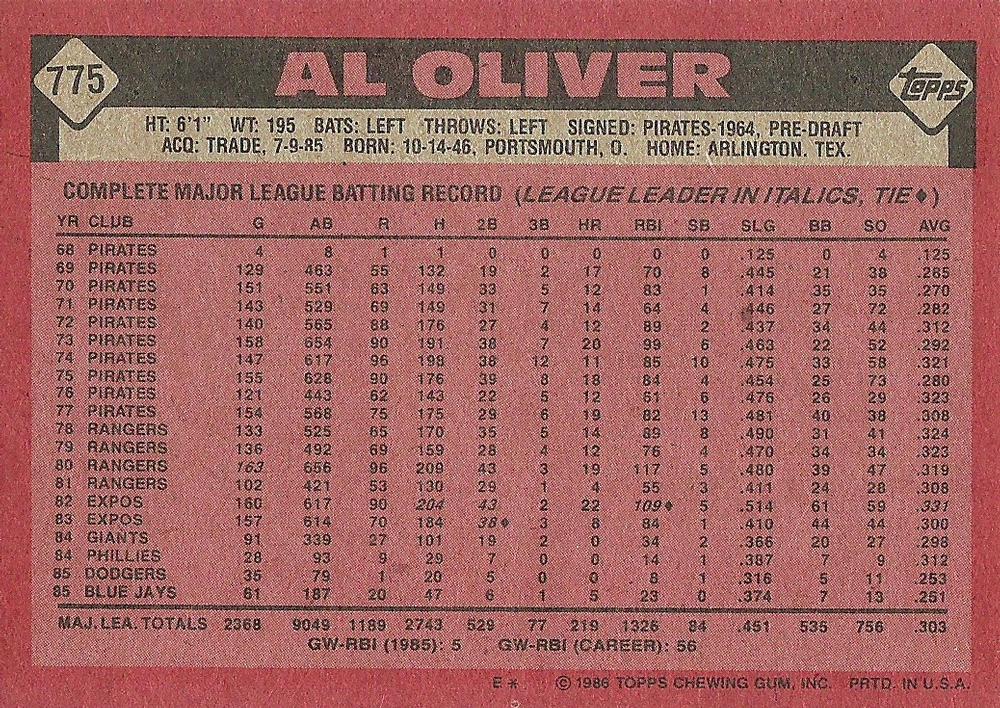 Al Oliver  baseball card collectible - Main Image 2