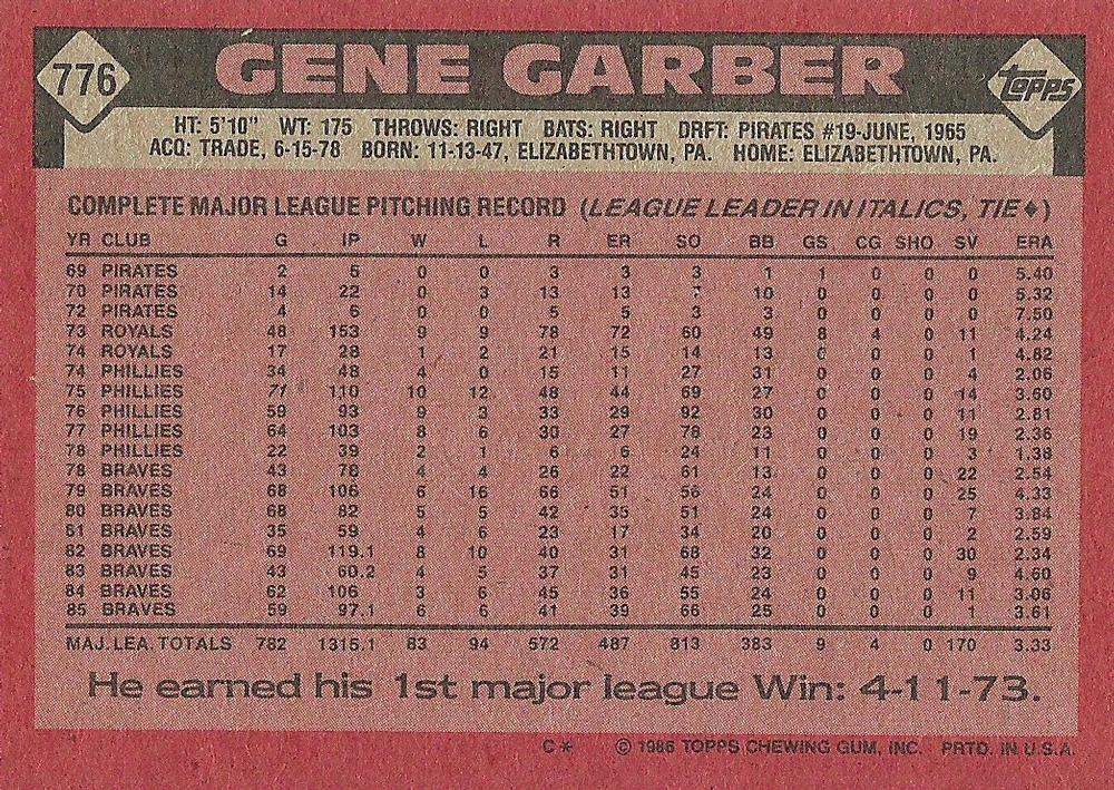 Gene Garber  baseball card collectible - Main Image 2
