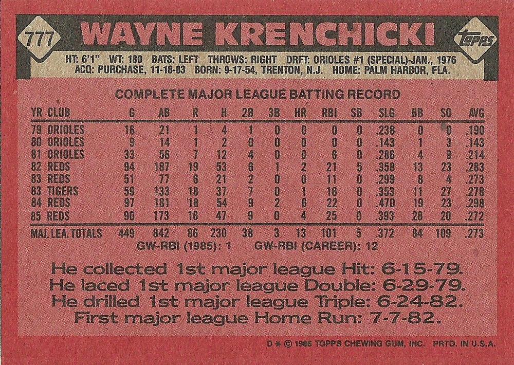 Wayne Krenchicki  baseball card collectible - Main Image 2
