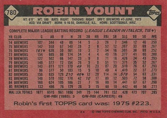 Robin Yount  baseball card collectible - Main Image 2