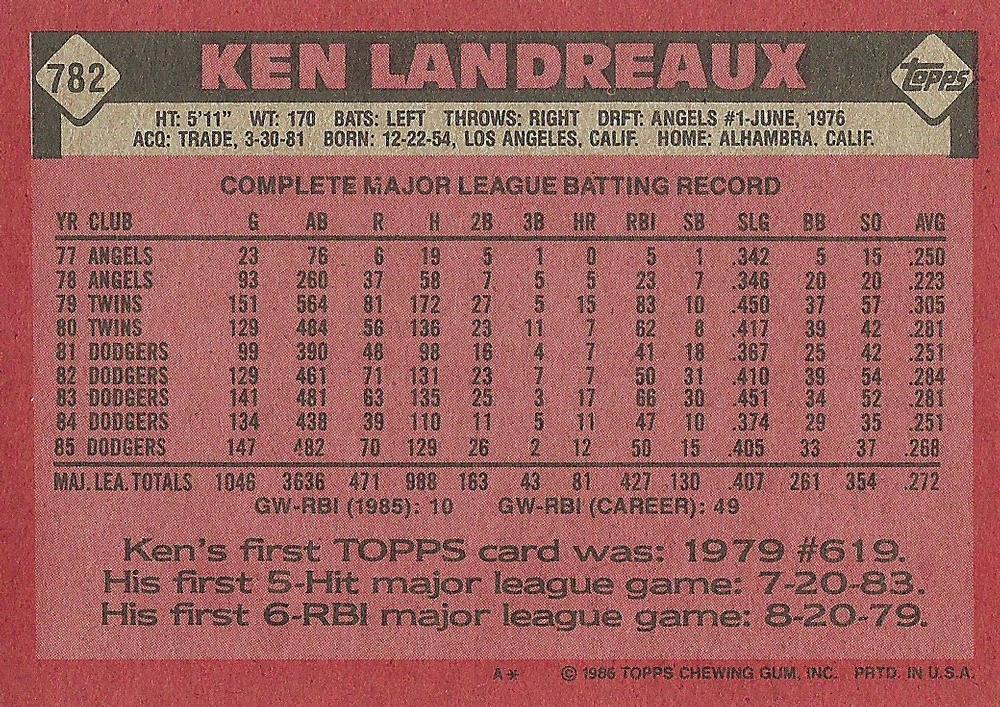 Ken Landreaux  baseball card collectible - Main Image 2