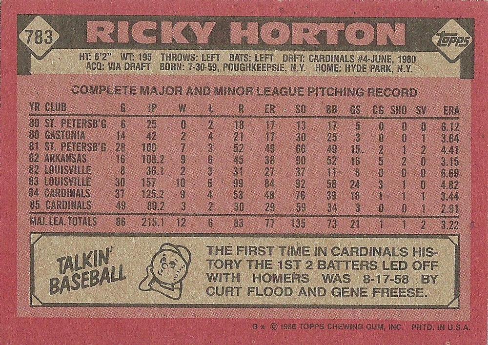 Ricky Horton  baseball card collectible - Main Image 2
