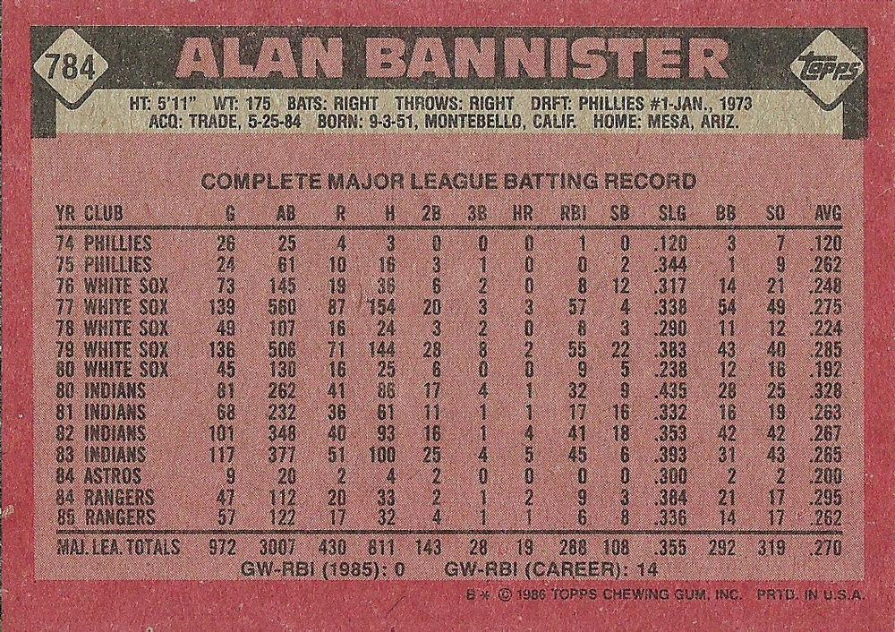 Alan Bannister  baseball card collectible - Main Image 2