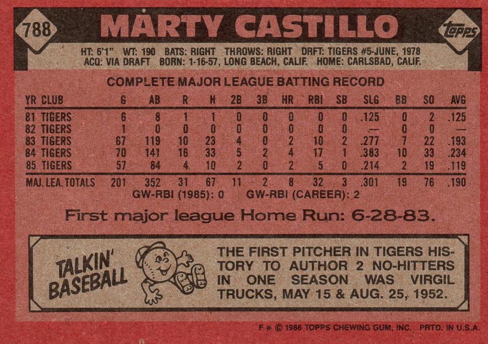 Marty Castillo  baseball card collectible - Main Image 2