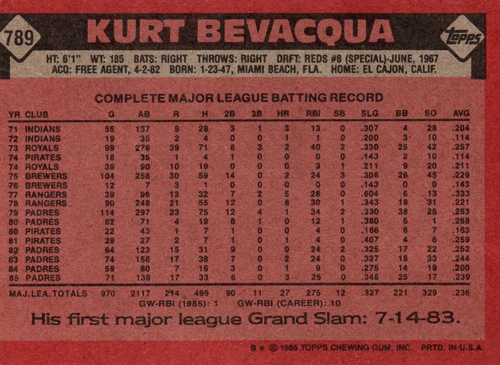 Kurt Bevacqua  baseball card collectible - Main Image 2