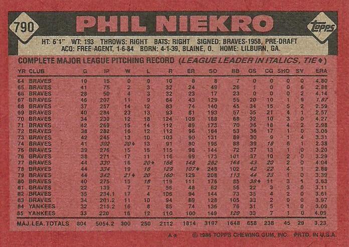Phil Niekro  baseball card collectible - Main Image 2