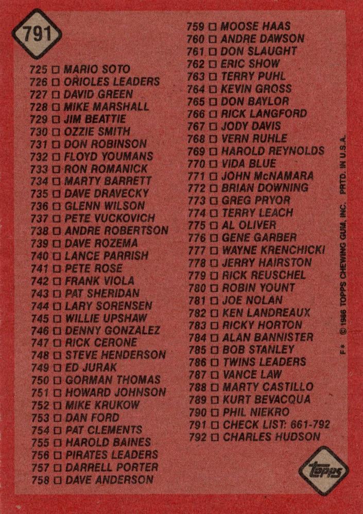 Checklist: 661-792  baseball card collectible - Main Image 2