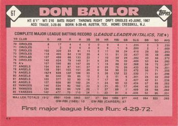 Don Baylor  baseball card collectible - Main Image 2