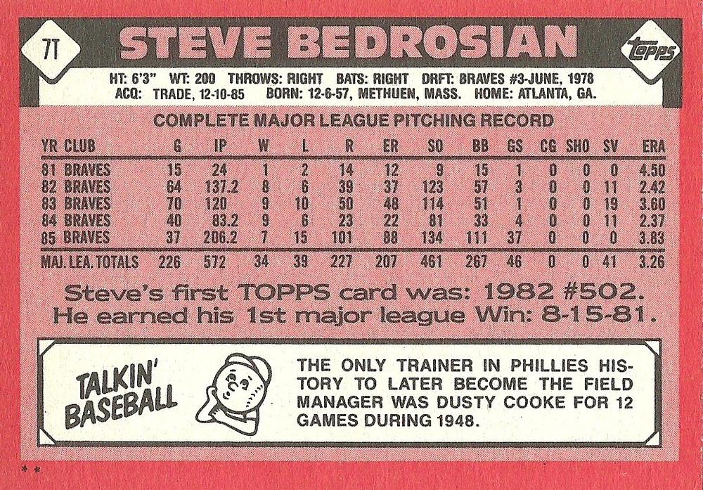 Steve Bedrosian  baseball card collectible - Main Image 2