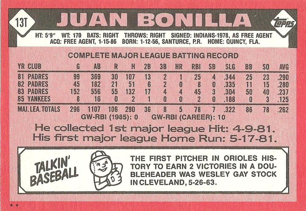 Juan Bonilla  baseball card collectible - Main Image 2
