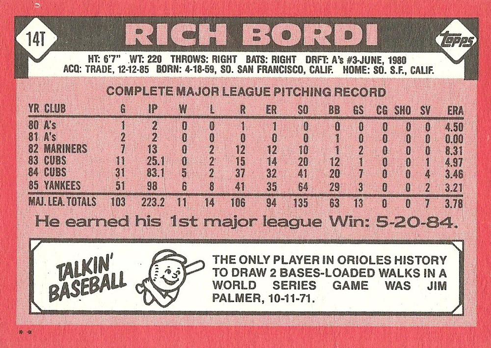 Rich Bordi  baseball card collectible - Main Image 2