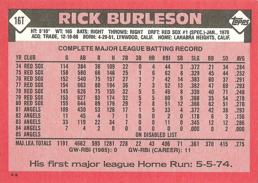Rick Burleson  baseball card collectible - Main Image 2
