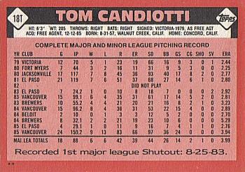 Tom Candiotti  baseball card collectible - Main Image 2