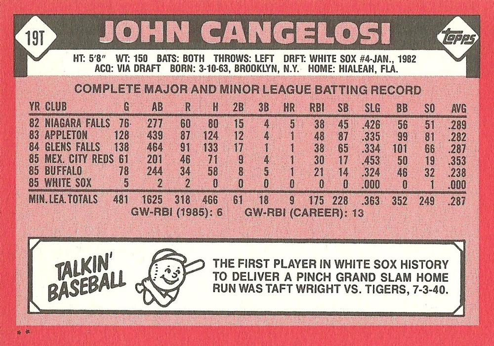 John Cangelosi  baseball card collectible - Main Image 2
