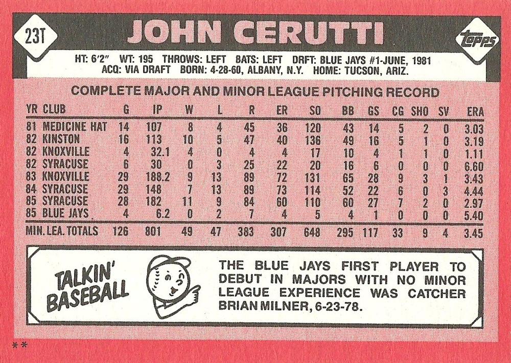 John Cerutti  baseball card collectible - Main Image 2