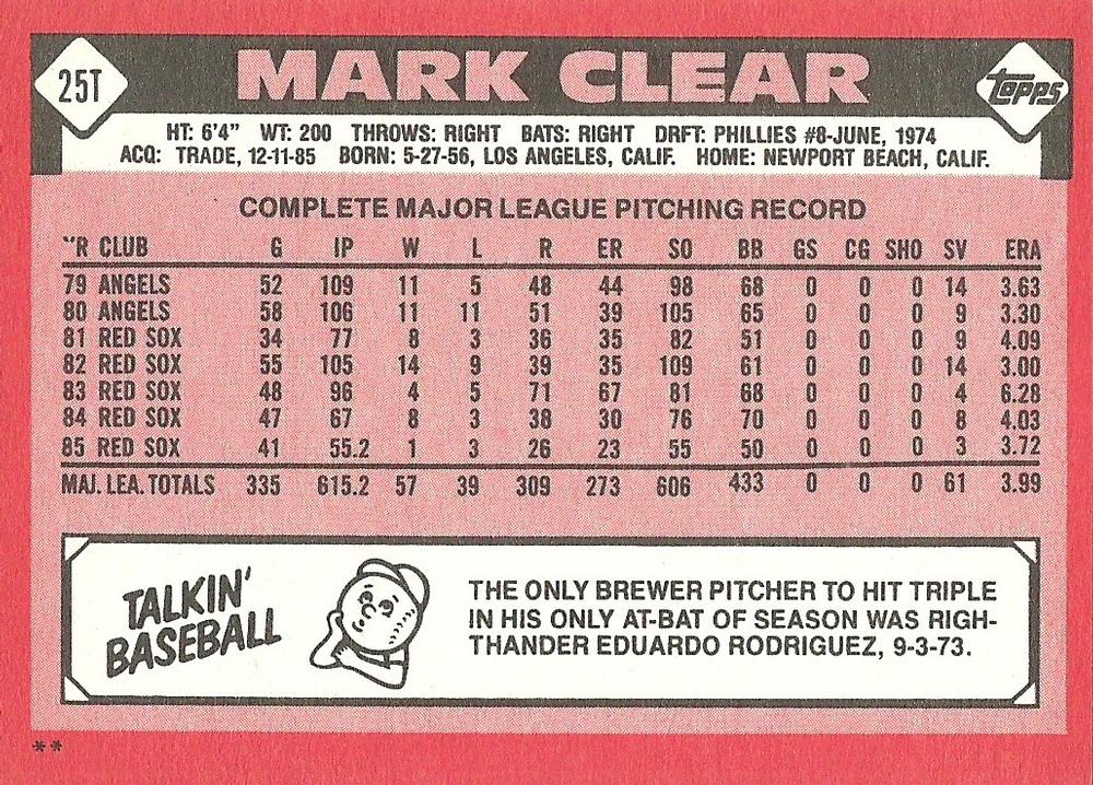 Mark Clear  baseball card collectible - Main Image 2