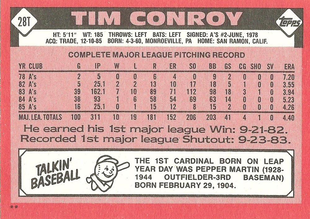 Tim Conroy  baseball card collectible - Main Image 2