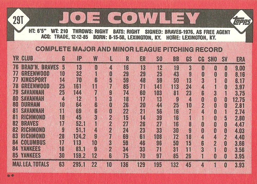 Joe Cowley  baseball card collectible - Main Image 2