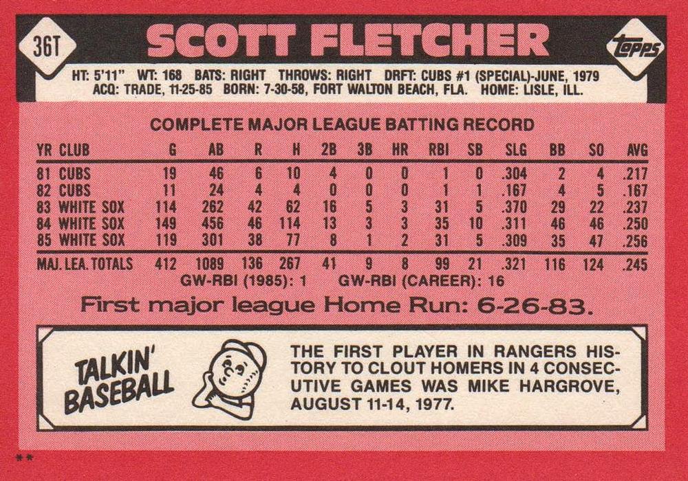 Scott Fletcher  baseball card collectible - Main Image 2