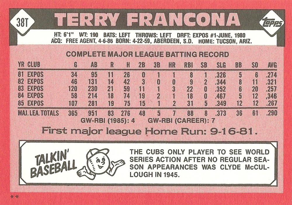 Terry Francona  baseball card collectible - Main Image 2