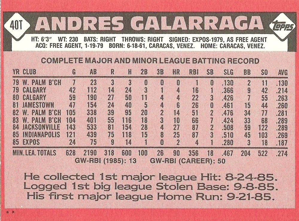Andres Galarraga  baseball card collectible - Main Image 2