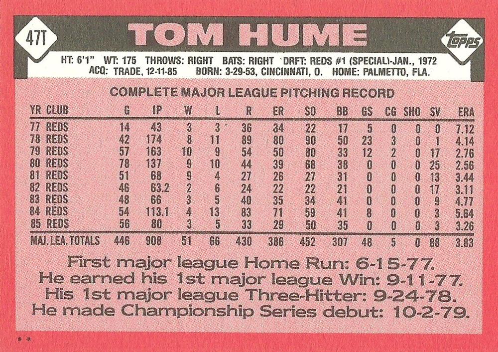 Tom Hume  baseball card collectible - Main Image 2