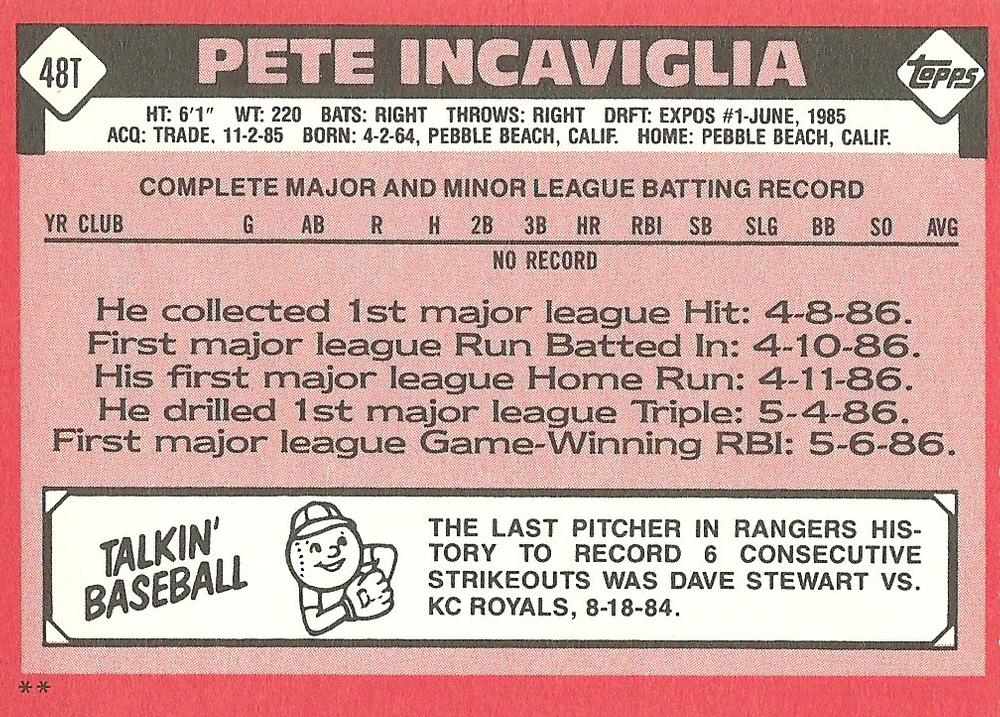 Pete Incaviglia  baseball card collectible - Main Image 2