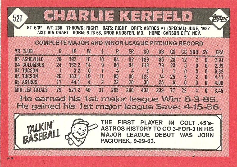 Charlie Kerfeld  baseball card collectible - Main Image 2