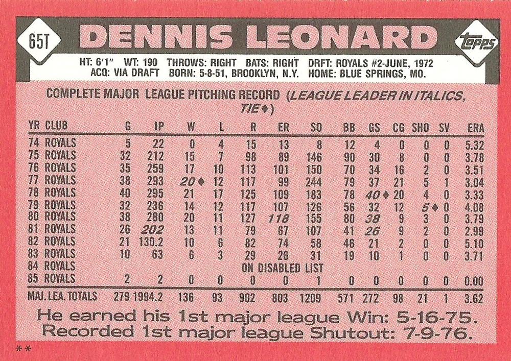 Dennis Leonard  baseball card collectible - Main Image 2