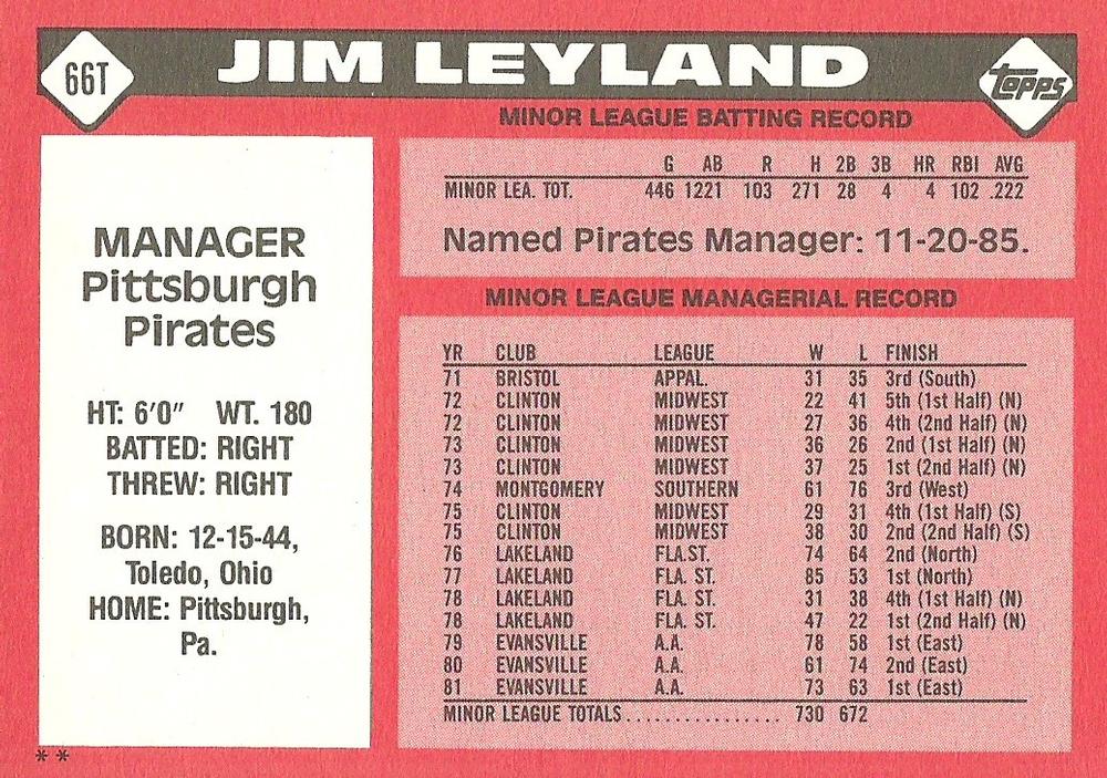 Jim Leyland  baseball card collectible - Main Image 2
