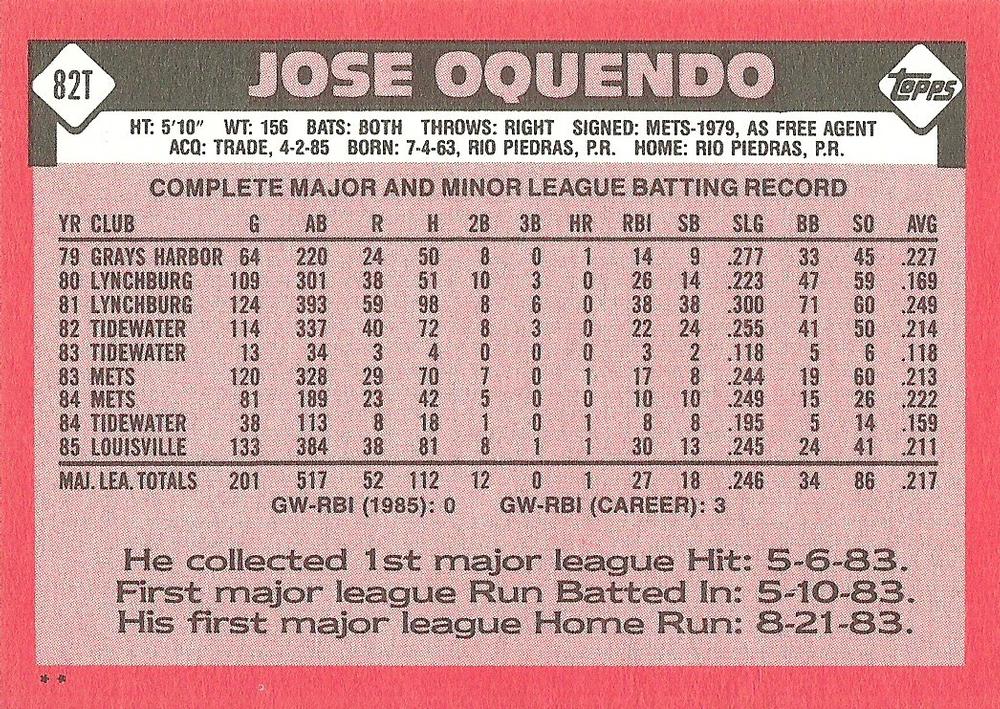 Jose Oquendo  baseball card collectible - Main Image 2