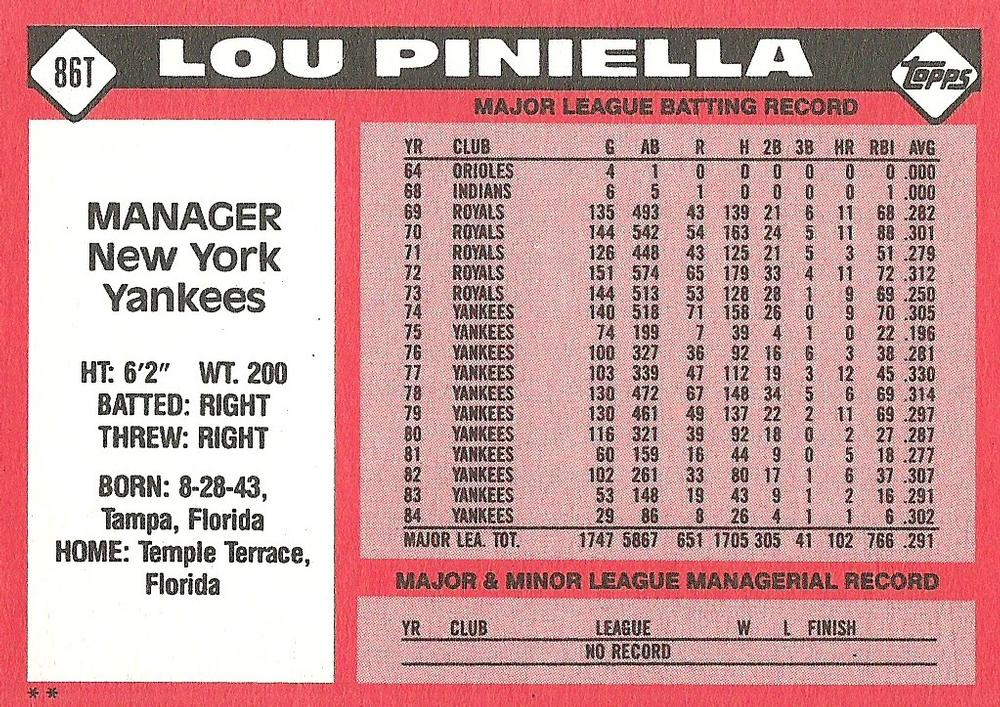 Lou Piniella  baseball card collectible - Main Image 2