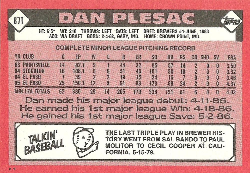 Dan Plesac  baseball card collectible - Main Image 2
