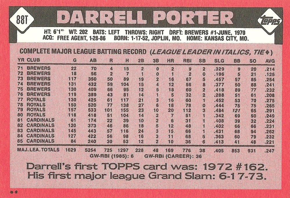 Darrell Porter  baseball card collectible - Main Image 2