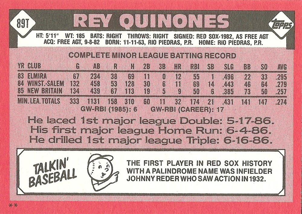 Rey Quinones  baseball card collectible - Main Image 2