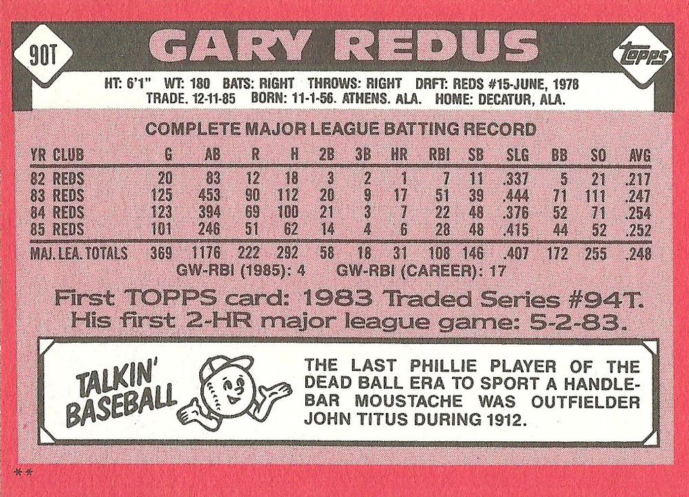 Gary Redus  baseball card collectible - Main Image 2