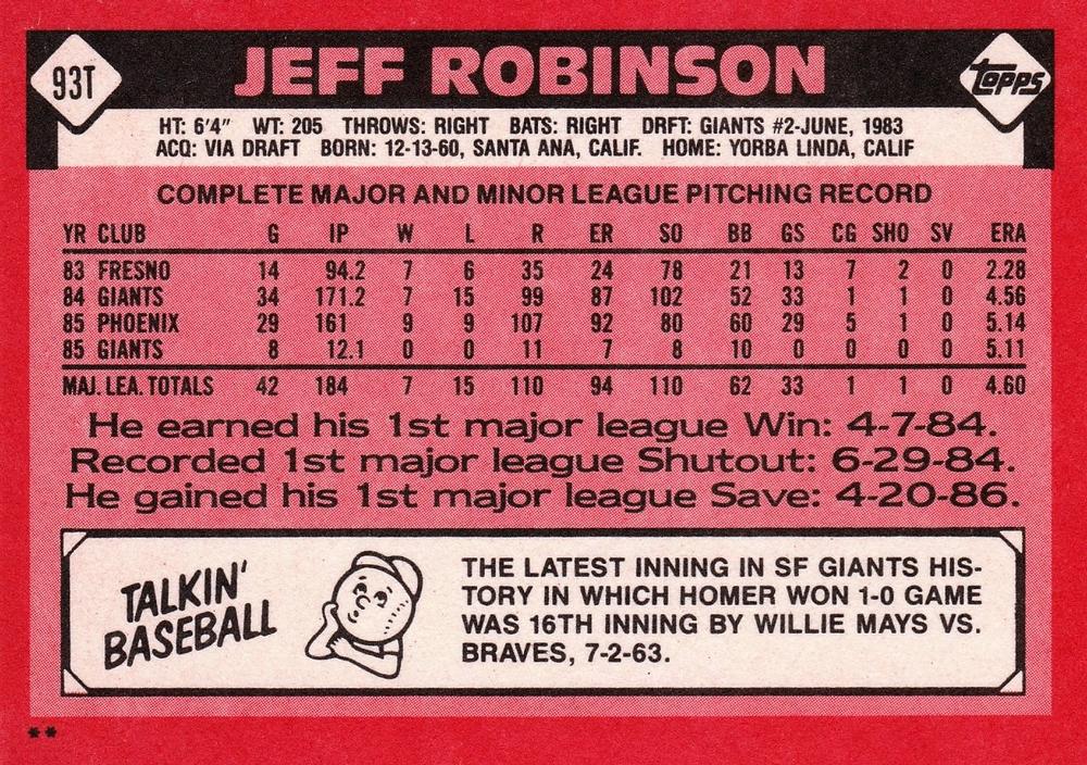 Jeff Robinson  baseball card collectible - Main Image 2