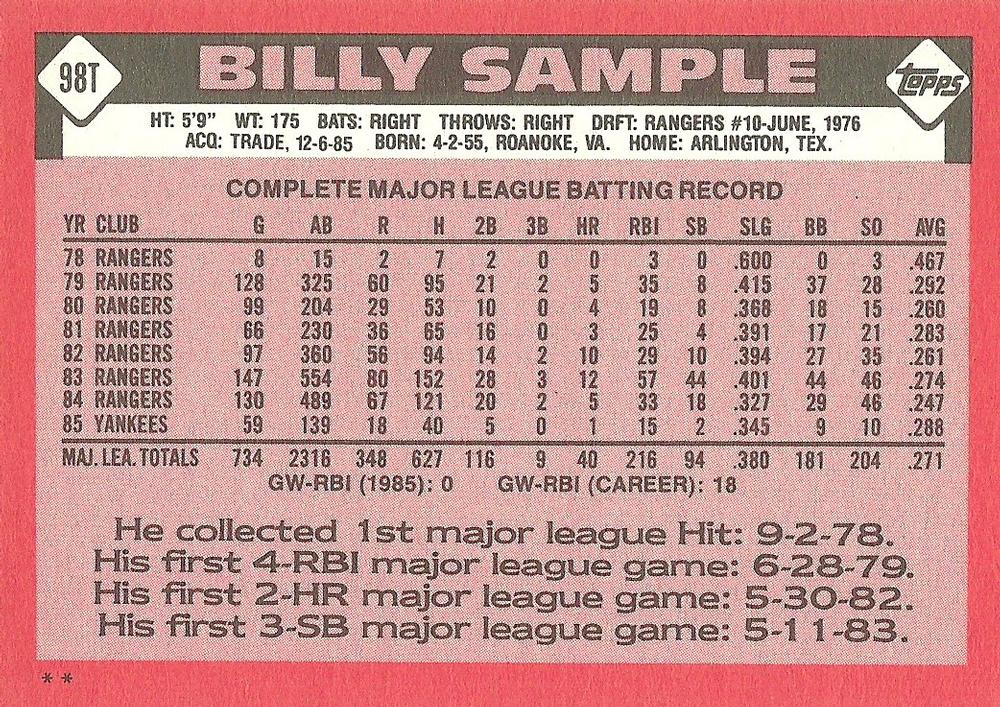 Billy Sample  baseball card collectible - Main Image 2