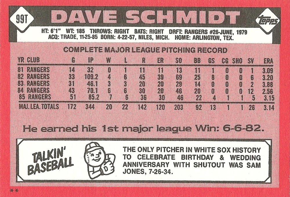 Dave Schmidt  baseball card collectible - Main Image 2