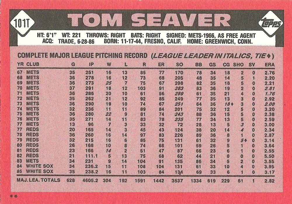 Tom Seaver  baseball card collectible - Main Image 2