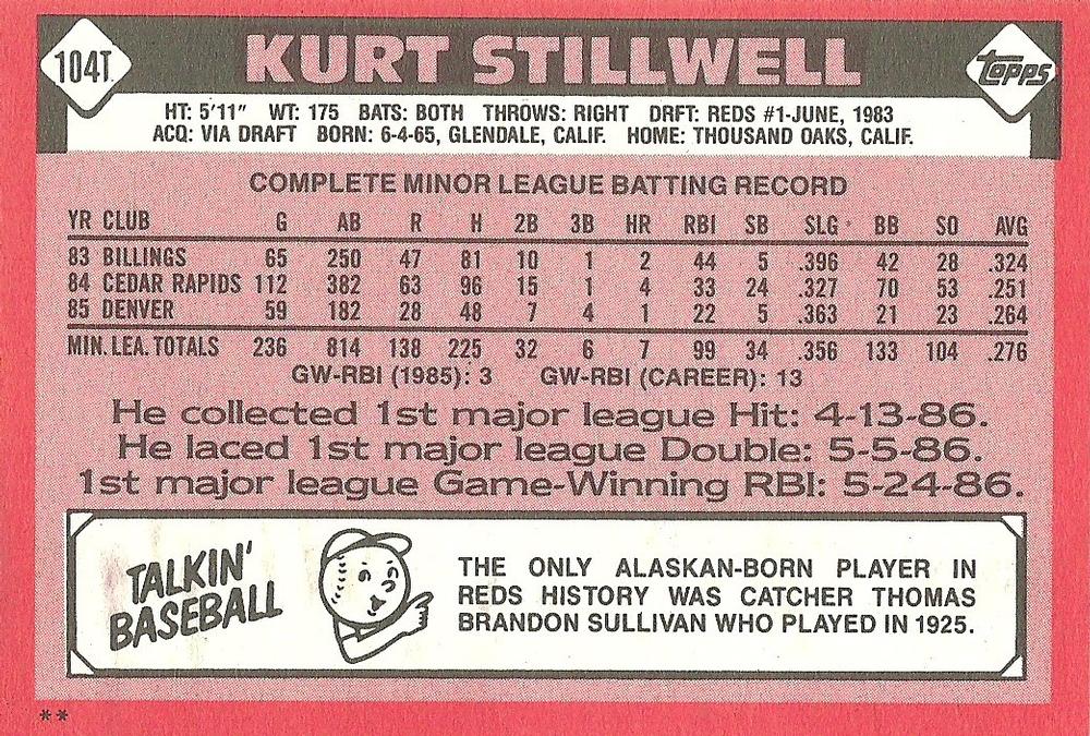 Kurt Stillwell  baseball card collectible - Main Image 2