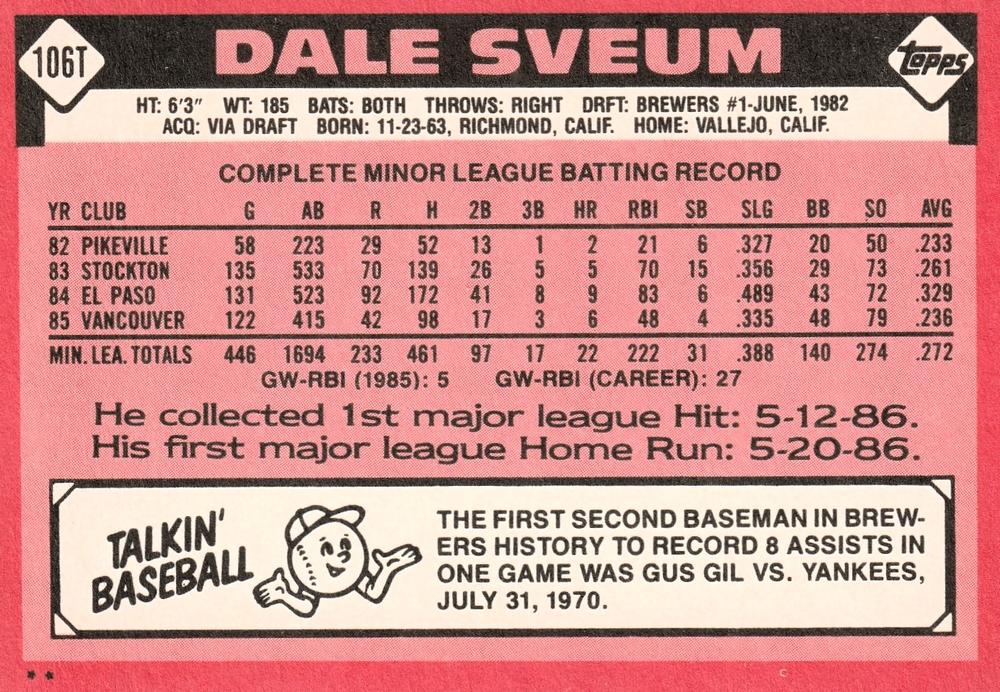 Dale Sveum  baseball card collectible - Main Image 2