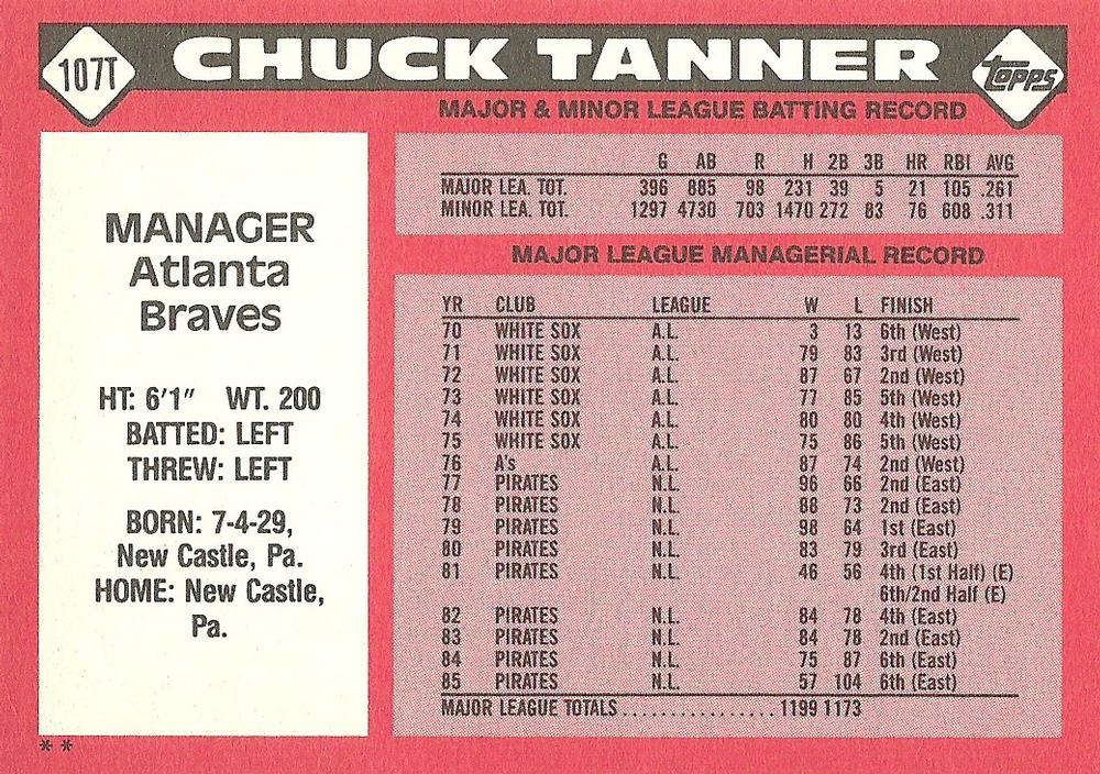 Chuck Tanner  baseball card collectible - Main Image 2