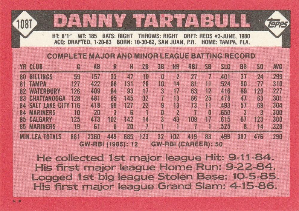 Danny Tartabull  baseball card collectible - Main Image 2