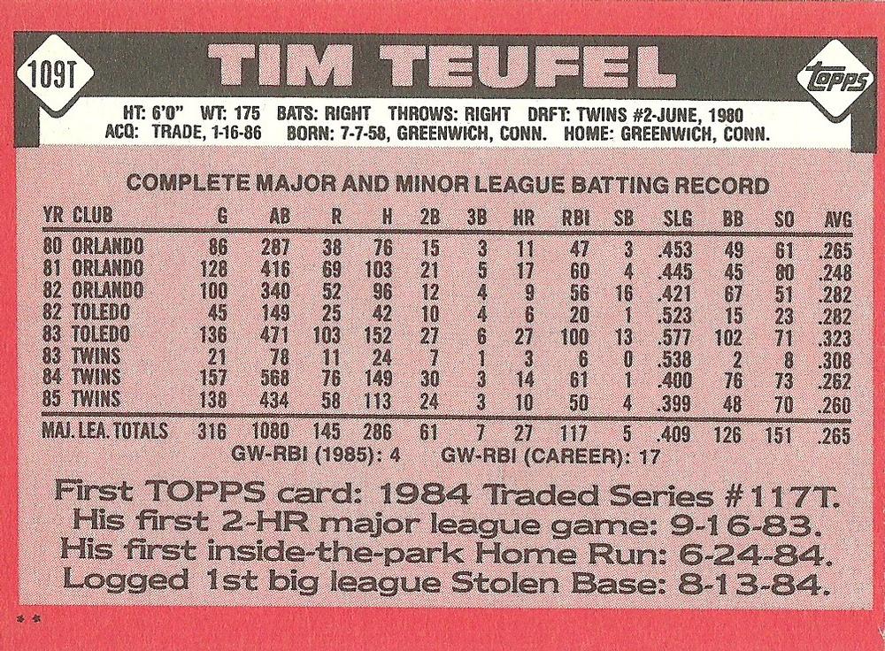 Tim Teufel  baseball card collectible - Main Image 2