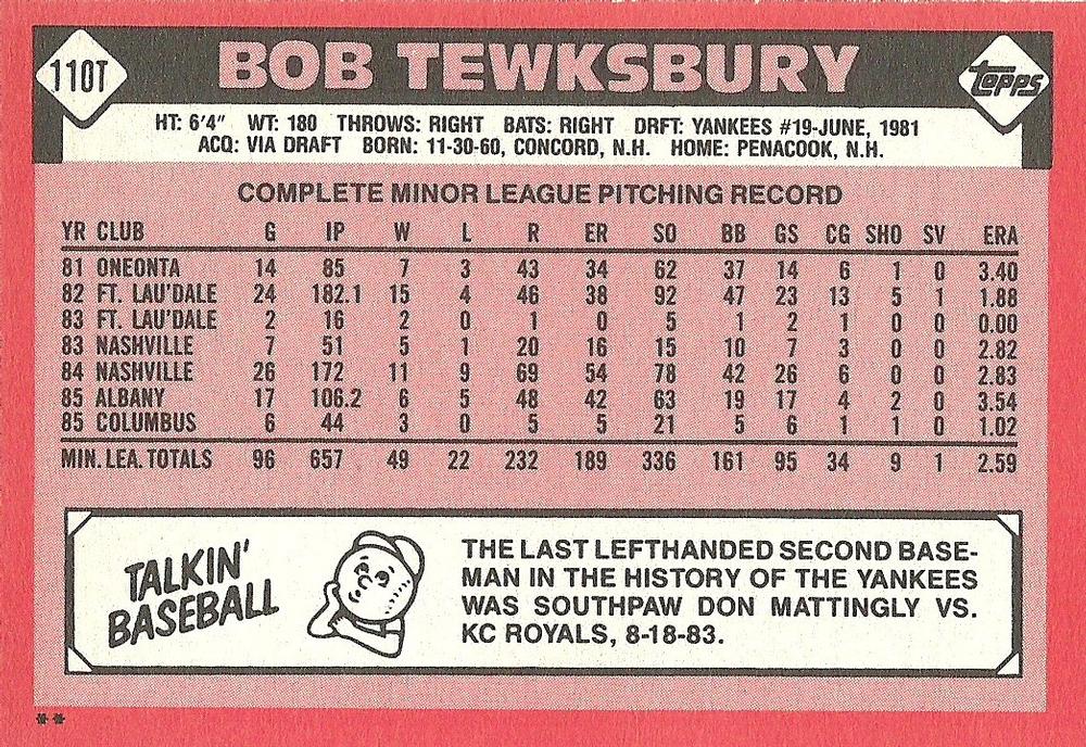 Bob Tewksbury  baseball card collectible - Main Image 2