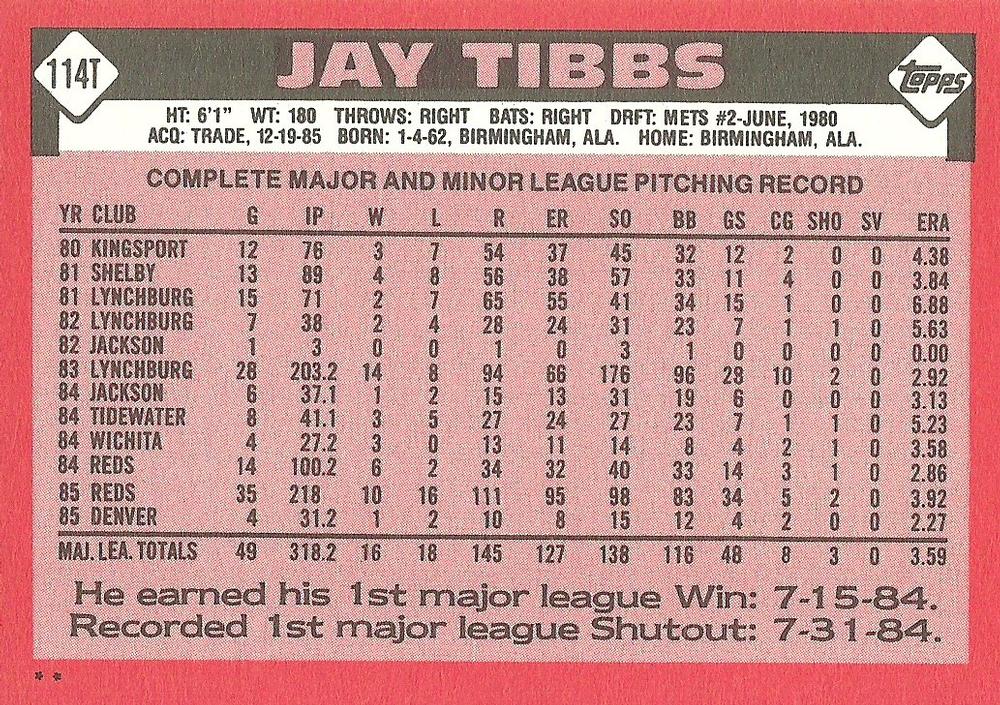 Jay Tibbs  baseball card collectible - Main Image 2