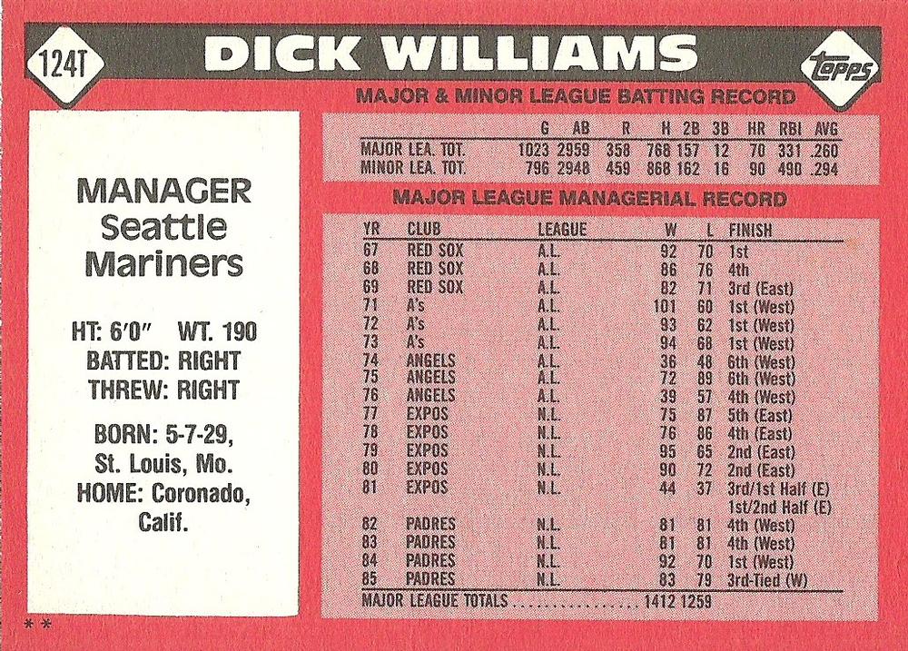 Dick Williams  baseball card collectible - Main Image 2